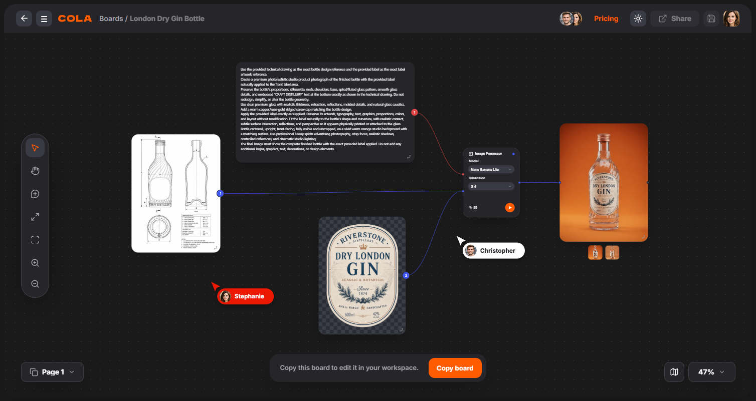 Share and collaborate visual