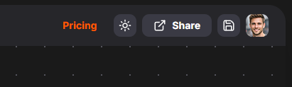 Share and collaborate visual