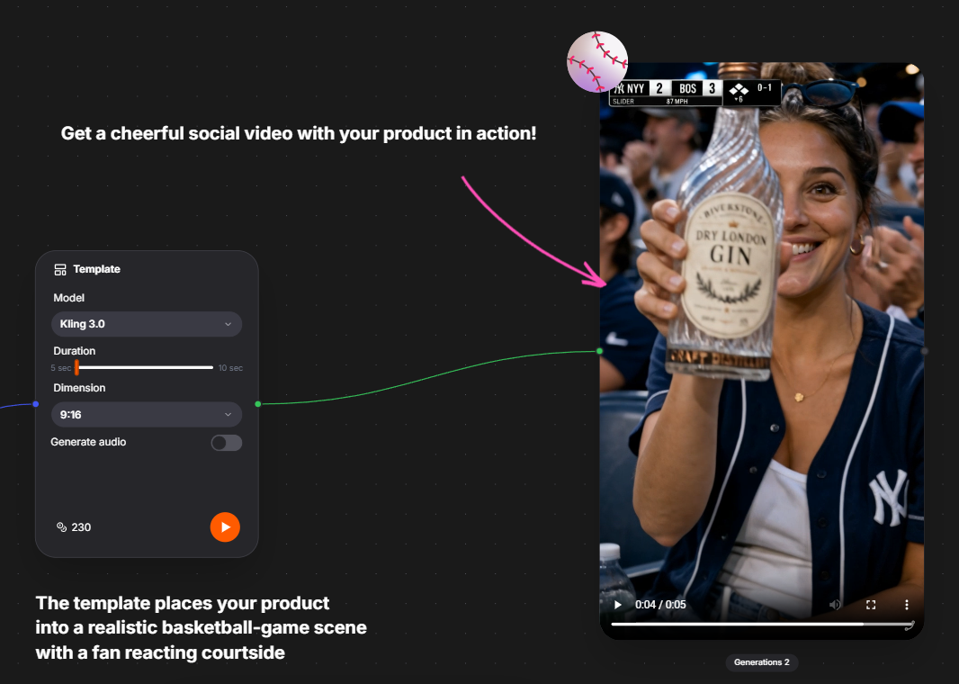 Work with templates visual