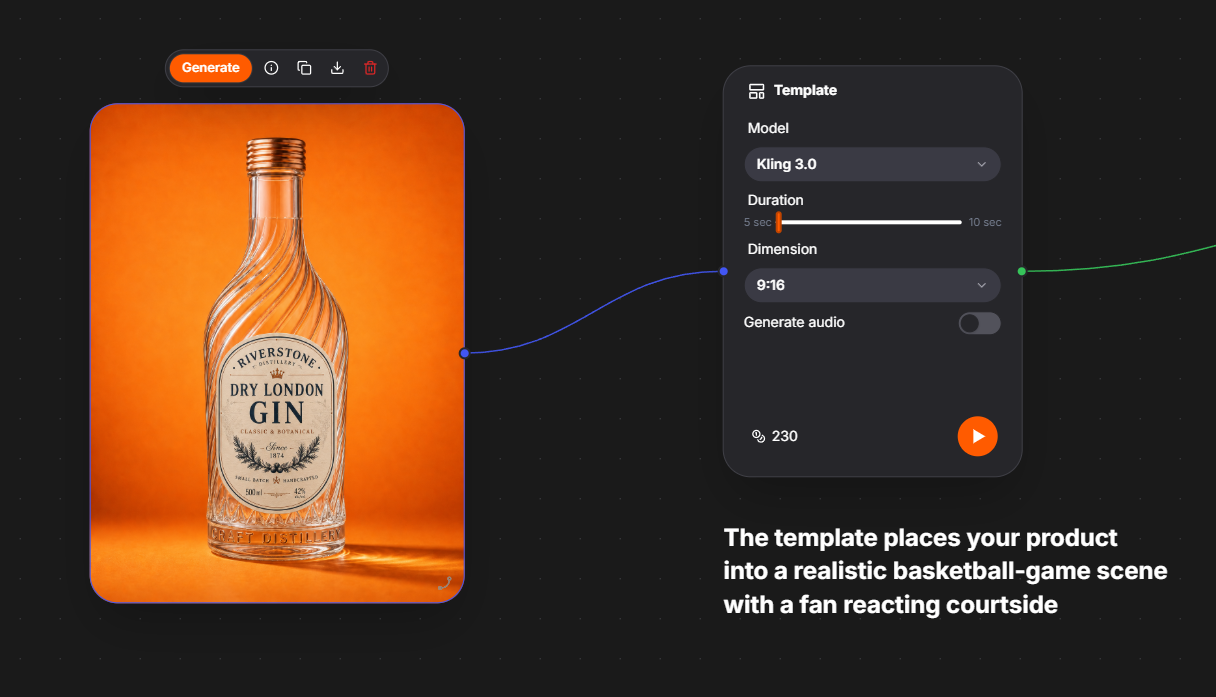 Work with templates visual
